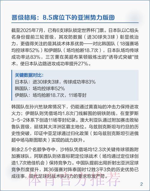 深度解读2026世界杯预选赛网络搜索热度趋势分析 深度解读2026世界杯预选赛网络搜索热度趋势分析
