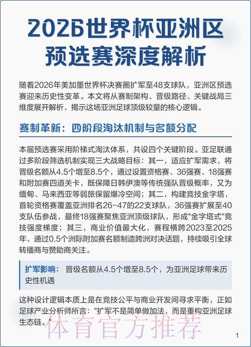 深度解读2026世界杯预选赛网络搜索热度趋势分析 深度解读2026世界杯预选赛网络搜索热度趋势分析