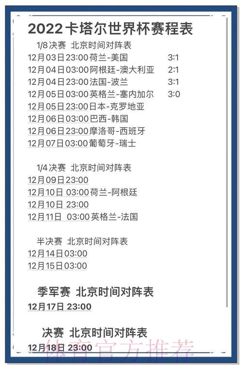 世界杯史上悬殊比分大胜场次盘点 世界杯史上悬殊比分大胜场次盘点