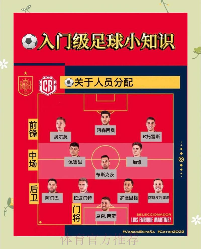 世界杯投注技巧全攻略:轻松上手指南 世界杯投注技巧全攻略:轻松上手指南