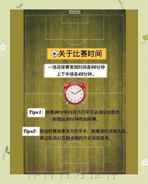 世界杯投注技巧全攻略:轻松上手指南 世界杯投注技巧全攻略:轻松上手指南