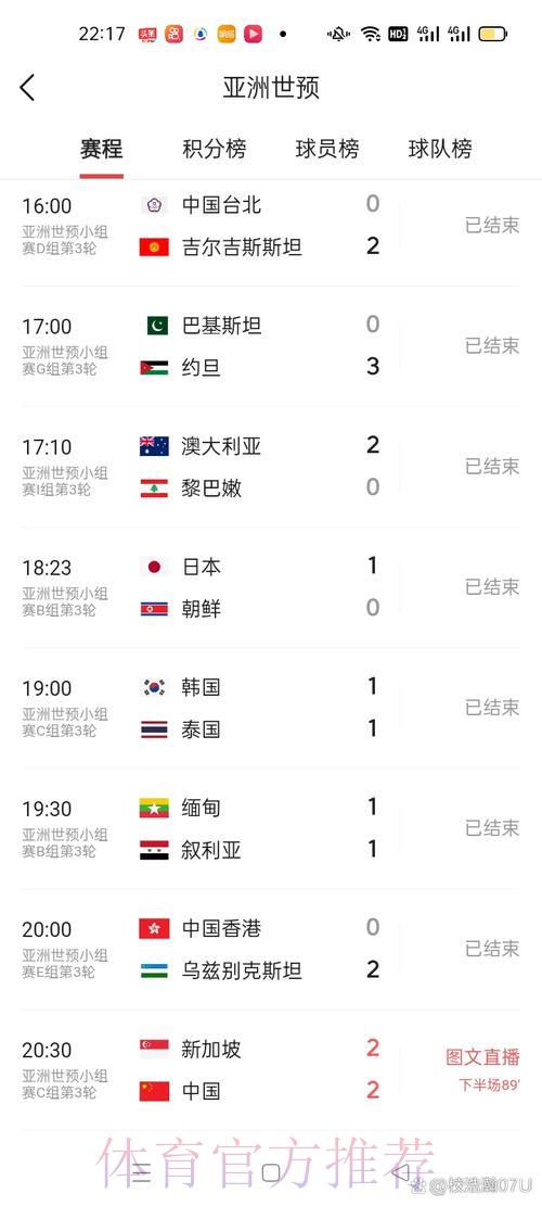 世界杯赛事比分全程高清实时直播更新