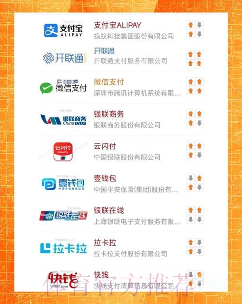 世界杯外围平台多种支付功能全面解析