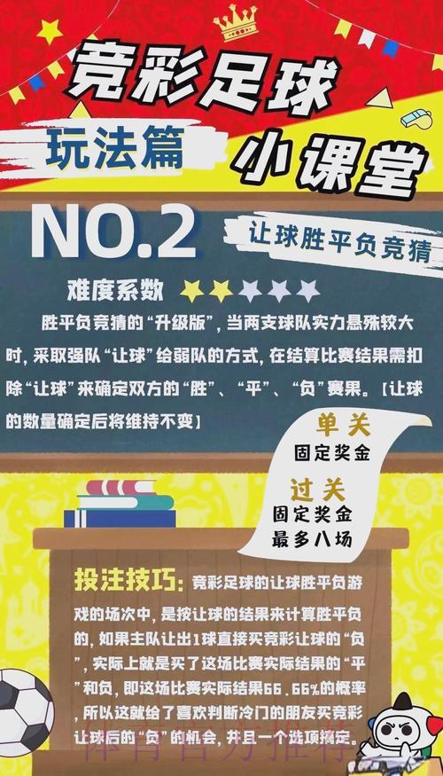 世界杯竞猜全攻略:投注技巧与参与指南详解 世界杯竞猜全攻略:投注技巧与参与指南详解