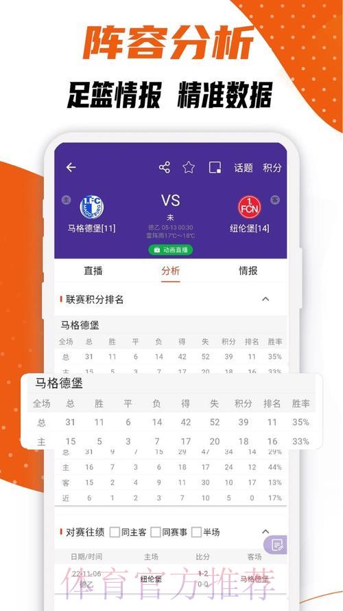 2026世界杯比分查询:安卓平台顶级应用精选推荐 2026世界杯比分查询:安卓平台顶级应用精选推荐