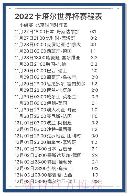 深度剖析世界杯预测平台:精准把握赛事走势全攻略 深度剖析世界杯预测平台:精准把握赛事走势全攻略