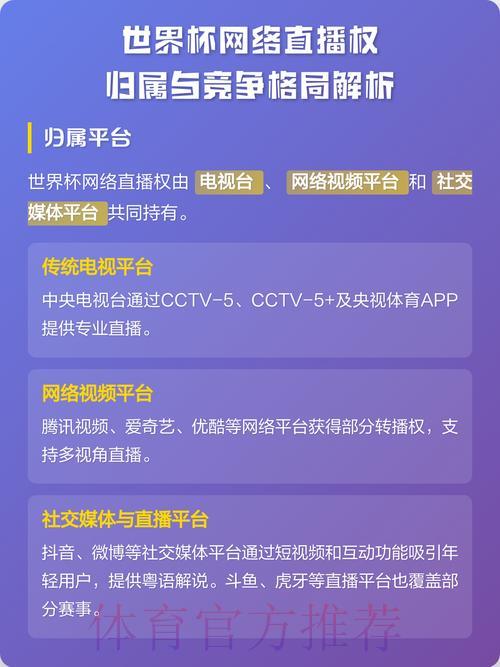 世界杯网络直播与传统电视转播有何区别？