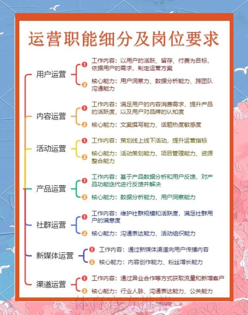 深度解析微信世界杯博彩平台的运营机制