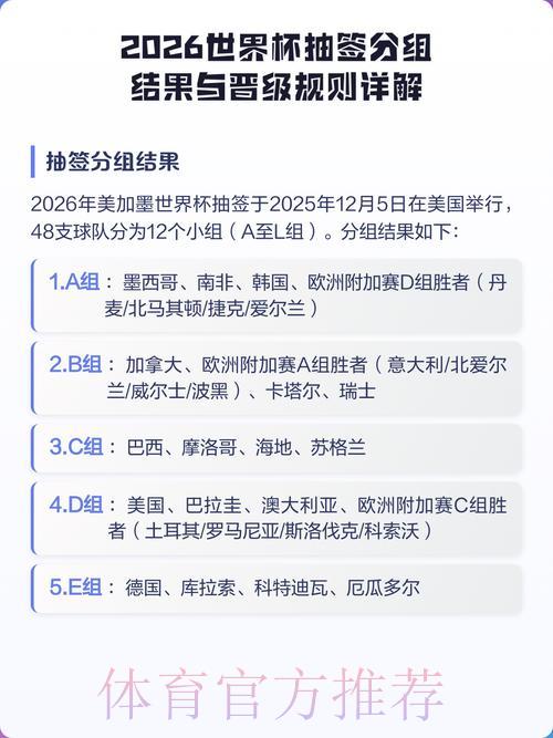 2026世界杯竞猜入门完全攻略 2026世界杯竞猜入门完全攻略