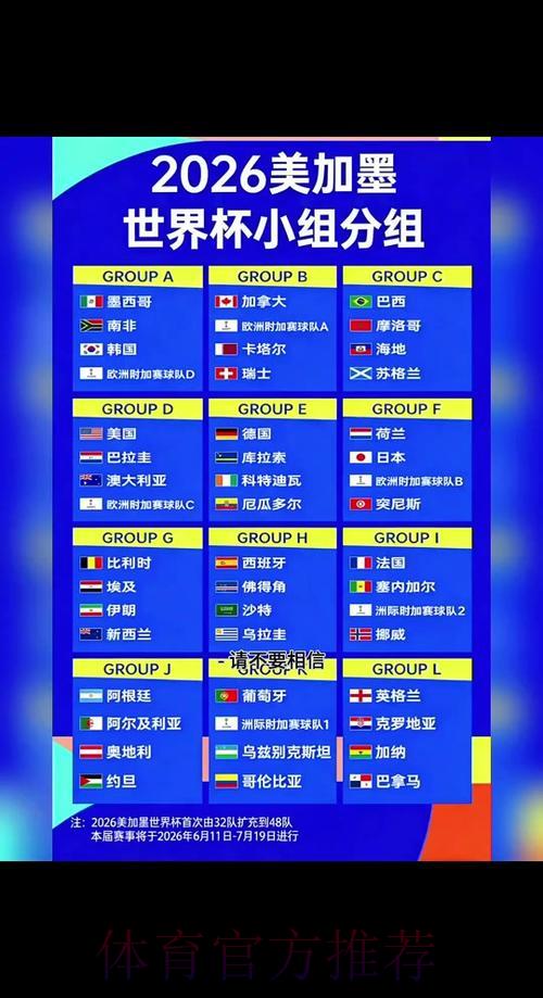 2026世界杯竞猜入门完全攻略 2026世界杯竞猜入门完全攻略