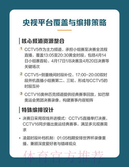 2026世界杯在哪看?最全直播平台推荐与观赛指南 2026世界杯在哪看?最全直播平台推荐与观赛指南
