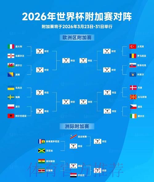 2026年世界杯预测攻略与安全投注终极指南