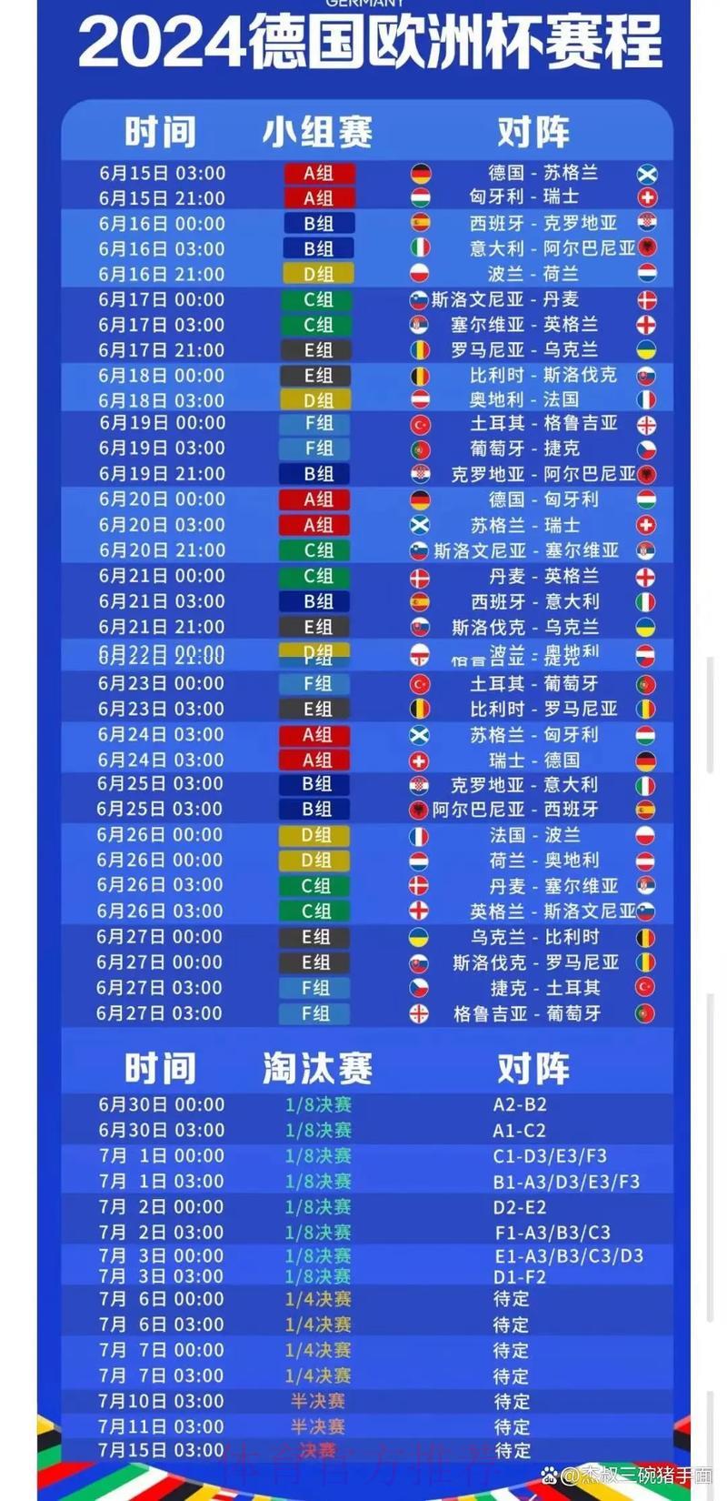 世界杯精彩比分深度解析免费观看