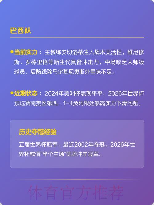 世界杯各队综合实力深度盘点与全方位解读 世界杯各队综合实力深度盘点与全方位解读