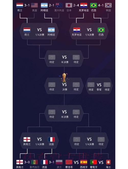 世界杯各队综合实力深度盘点与全方位解读 世界杯各队综合实力深度盘点与全方位解读
