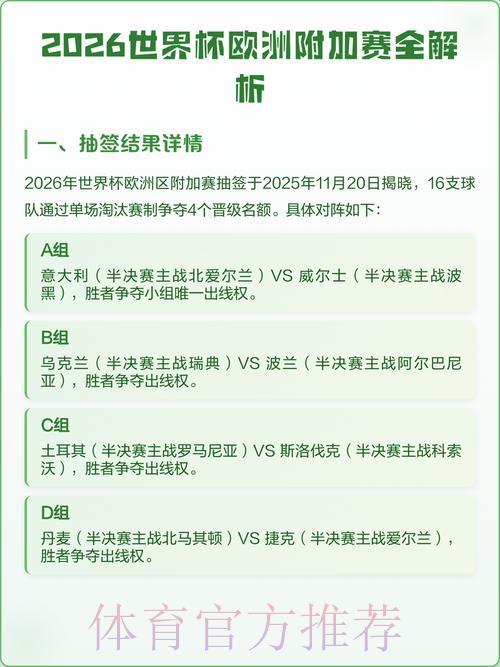 2026年世界杯赛事比分深度预测与全面解析