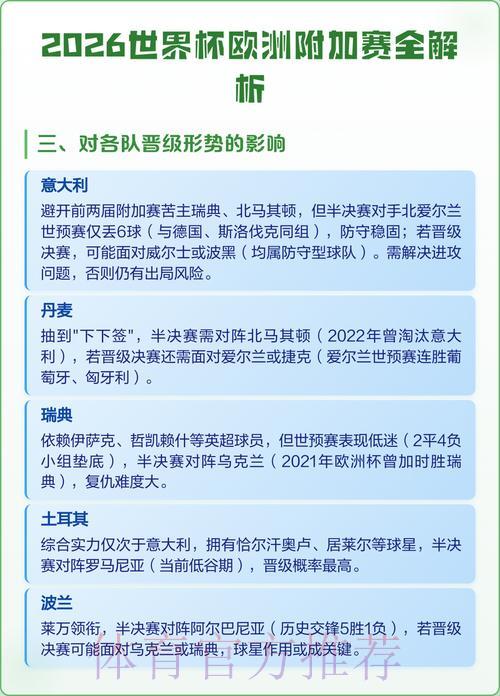 2026年世界杯赛事比分深度预测与全面解析