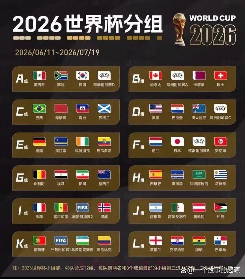 世界杯竞猜高清精选