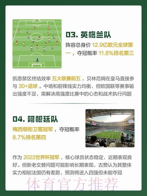 世界杯赛事比分走势深度解析与科学预测方法探讨