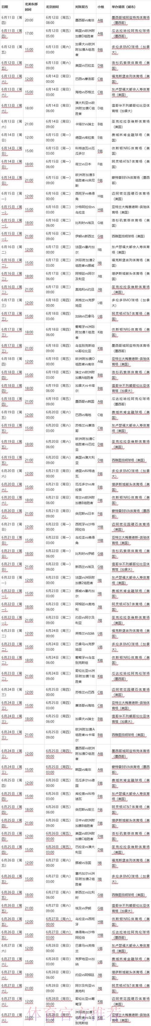 2026年世界杯小组赛完整赛程深度解析