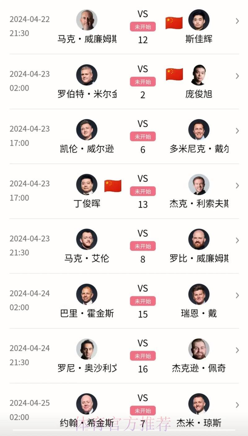 世界杯32强赛事成绩全面汇总