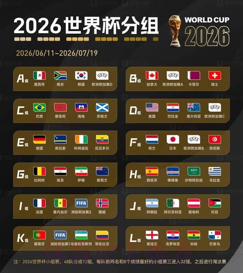 2026世界杯竞猜平台哪家口碑最好?权威推荐指南 2026世界杯竞猜平台哪家口碑最好?权威推荐指南