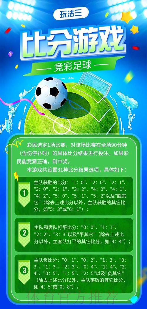 足球竞猜投注策略全面解析与实战指南 足球竞猜投注策略全面解析与实战指南